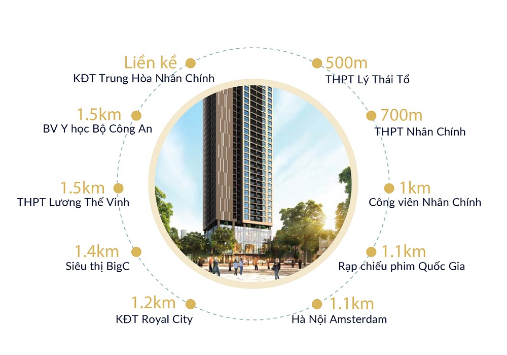 Chung cư Bohemia Resicence