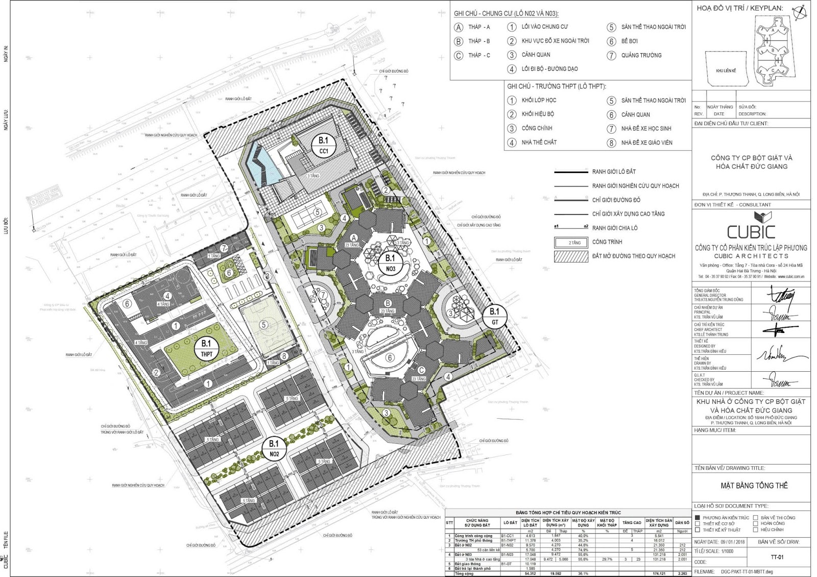 Chung cư Đức Giang Residence