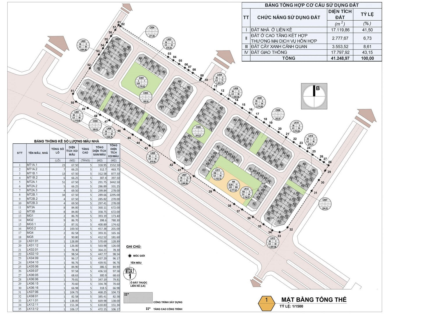 HP Galaxy Cao Bằng