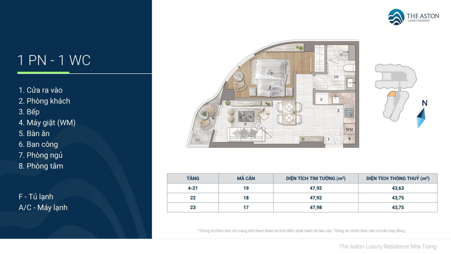 The Aston Luxury Residence